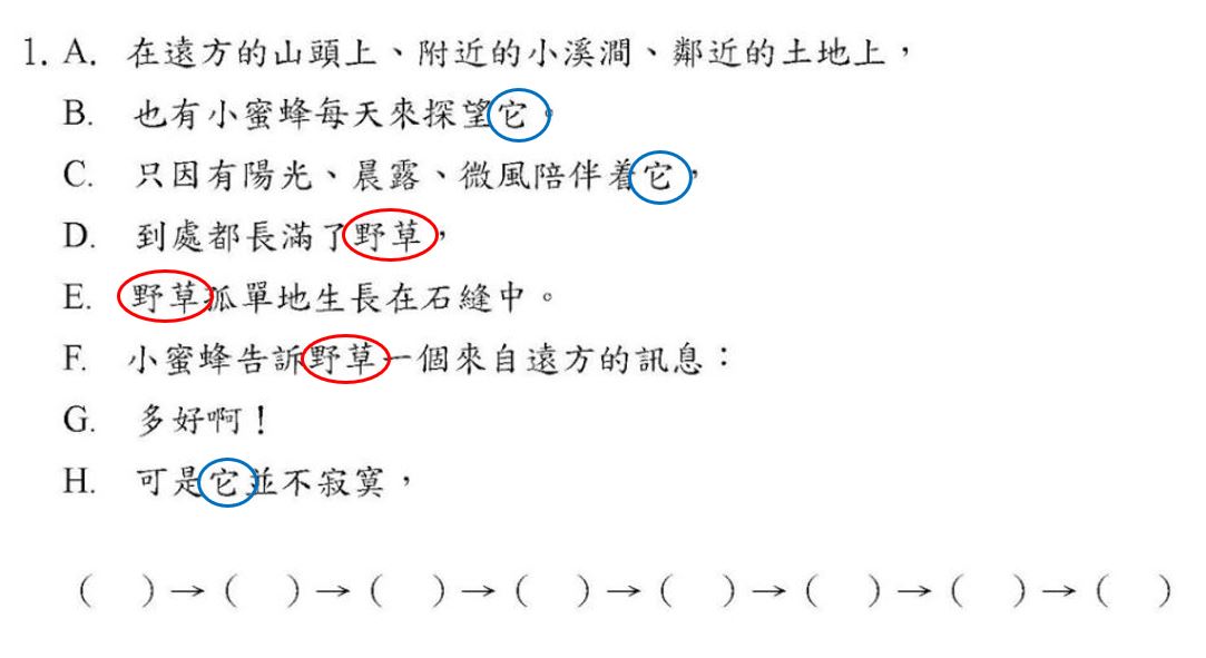 教你做功課：排句成段