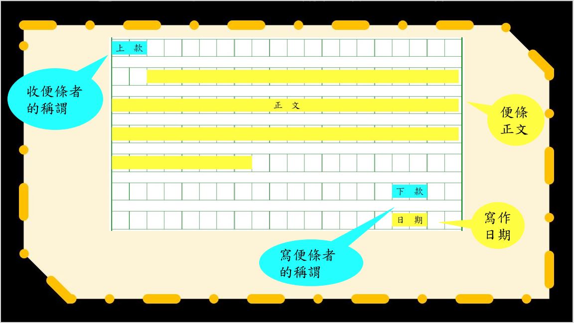 趣味短片系列：我們來學寫便條吧！｜寫作教室｜尤莉姐姐的反轉學堂