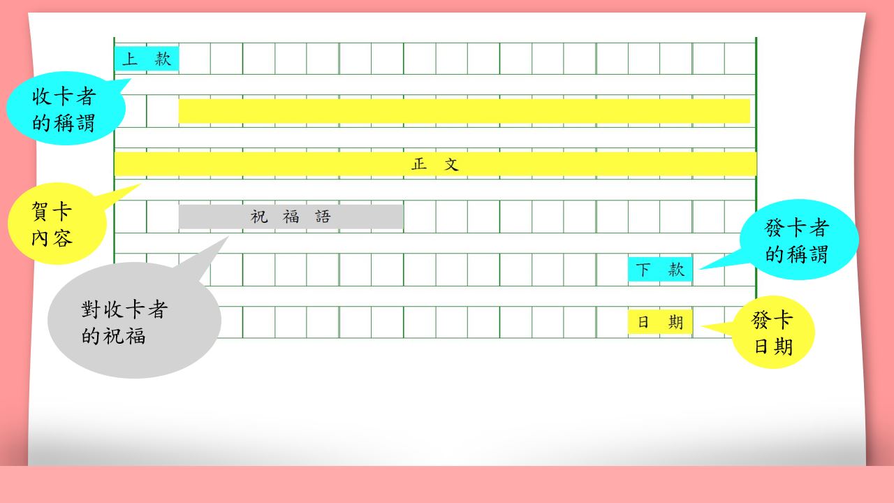 趣味短片系列：我們來學寫賀卡吧！｜寫作教室｜尤莉姐姐的反轉學堂