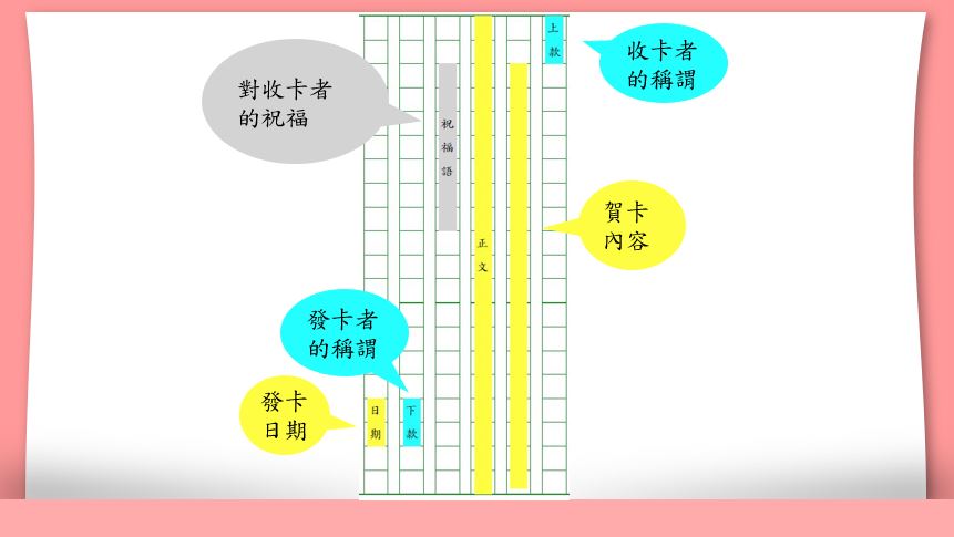 趣味短片系列：我們來學寫賀卡吧！｜寫作教室｜尤莉姐姐的反轉學堂