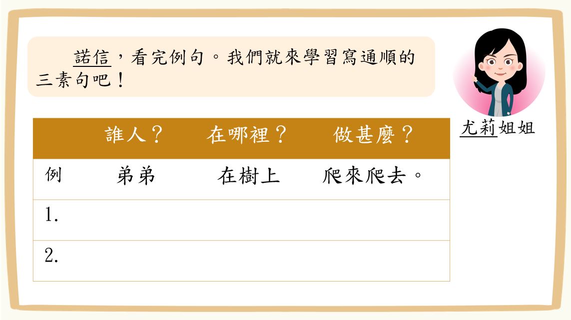 香港小學中文寫作短片系列：二素句、三素句、四素句｜寫作教室｜尤莉姐姐的反轉學堂