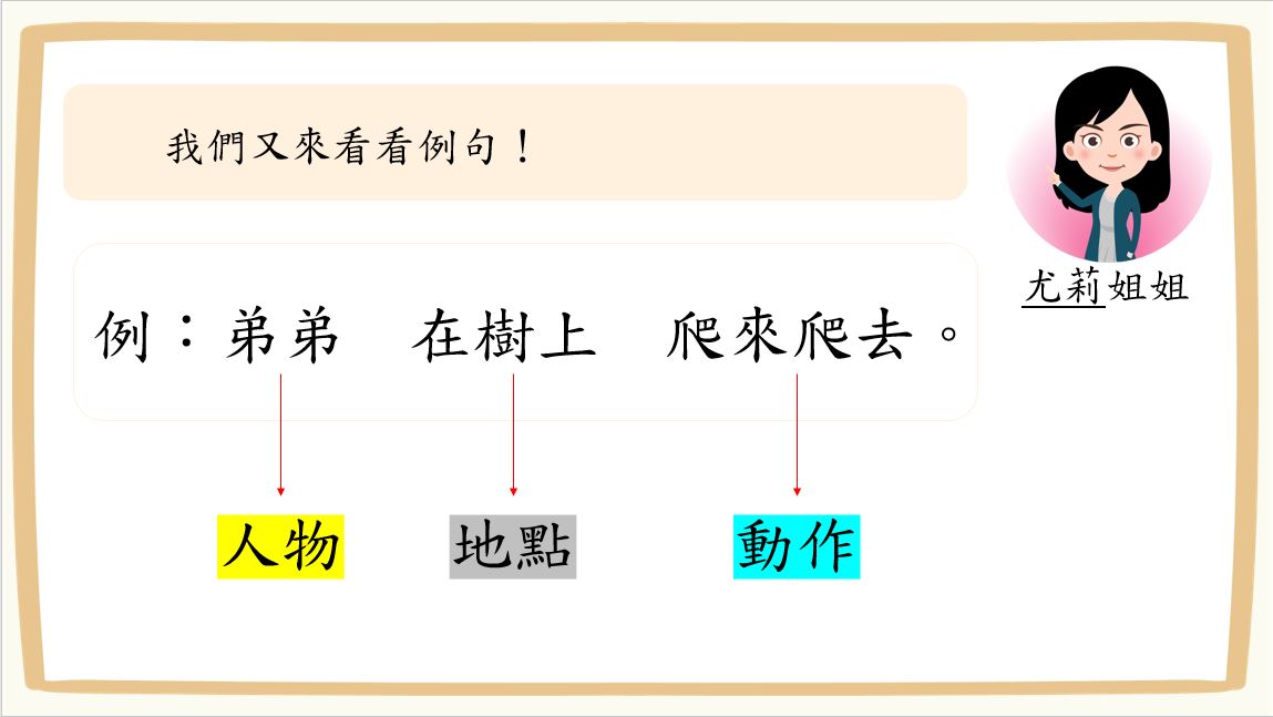 香港小學中文寫作短片系列：二素句、三素句、四素句｜寫作教室｜尤莉姐姐的反轉學堂