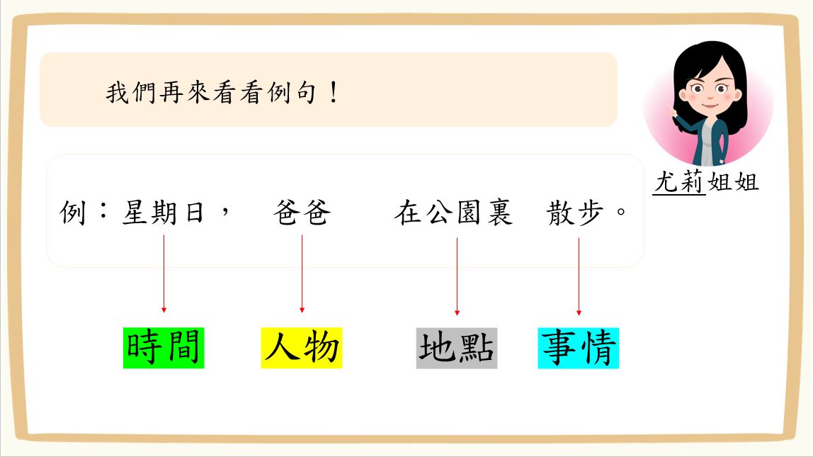 香港小學中文寫作短片系列：二素句、三素句、四素句｜寫作教室｜尤莉姐姐的反轉學堂