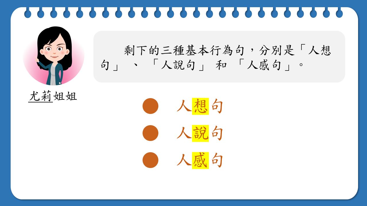 小學中文寫作短片系列：基本行為句－人想句、人說句、人感句｜寫作教室｜尤莉姐姐的反轉學堂