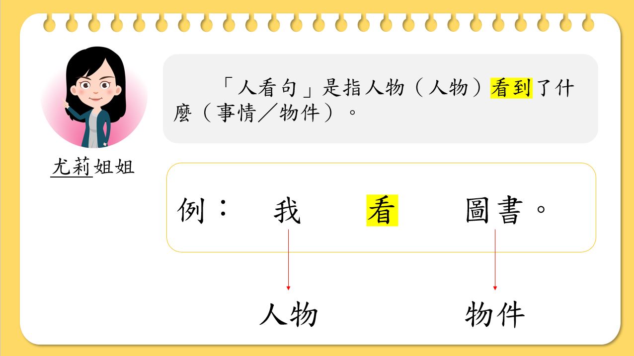 小學中文寫作短片系列：基本行為句－人看句、人聽句、人動句｜寫作教室｜尤莉姐姐的反轉學堂