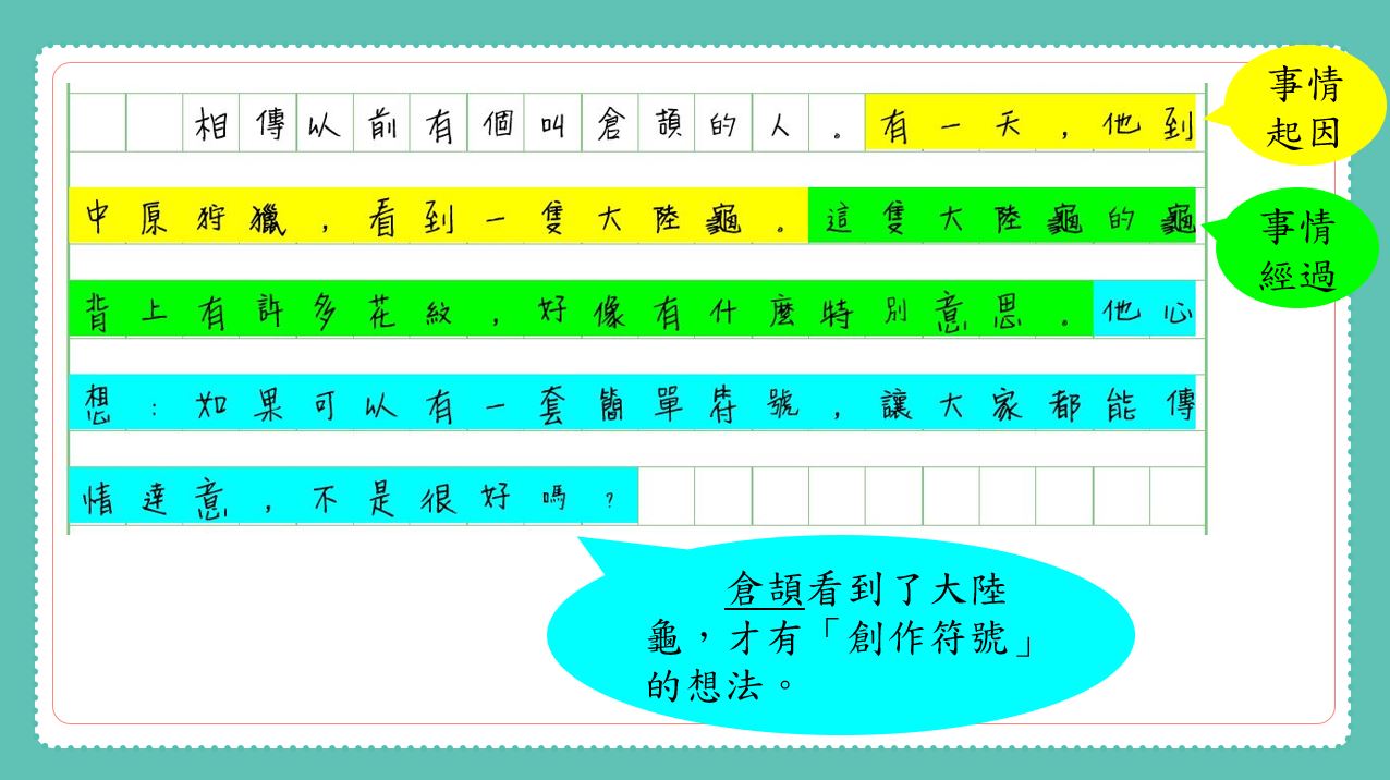 香港小學中文寫作短片系列：認識「順敘」｜寫作教室｜尤莉姐姐的反轉學堂