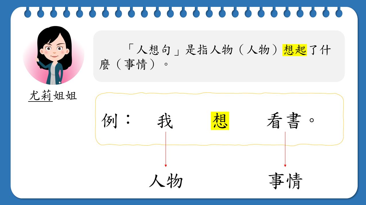 小學中文寫作短片系列：基本行為句－人想句、人說句、人感句｜寫作教室｜尤莉姐姐的反轉學堂