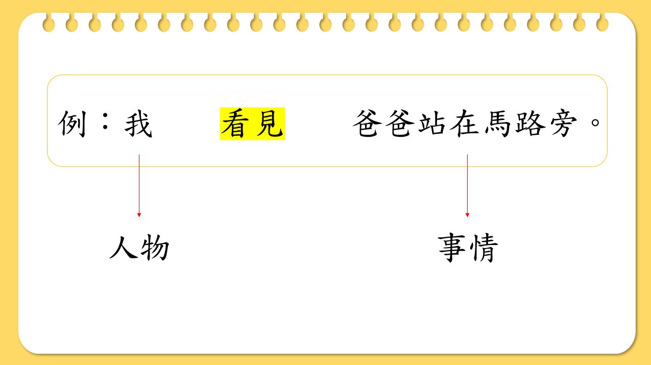 小學中文寫作短片系列：基本行為句－人看句、人聽句、人動句｜寫作教室｜尤莉姐姐的反轉學堂