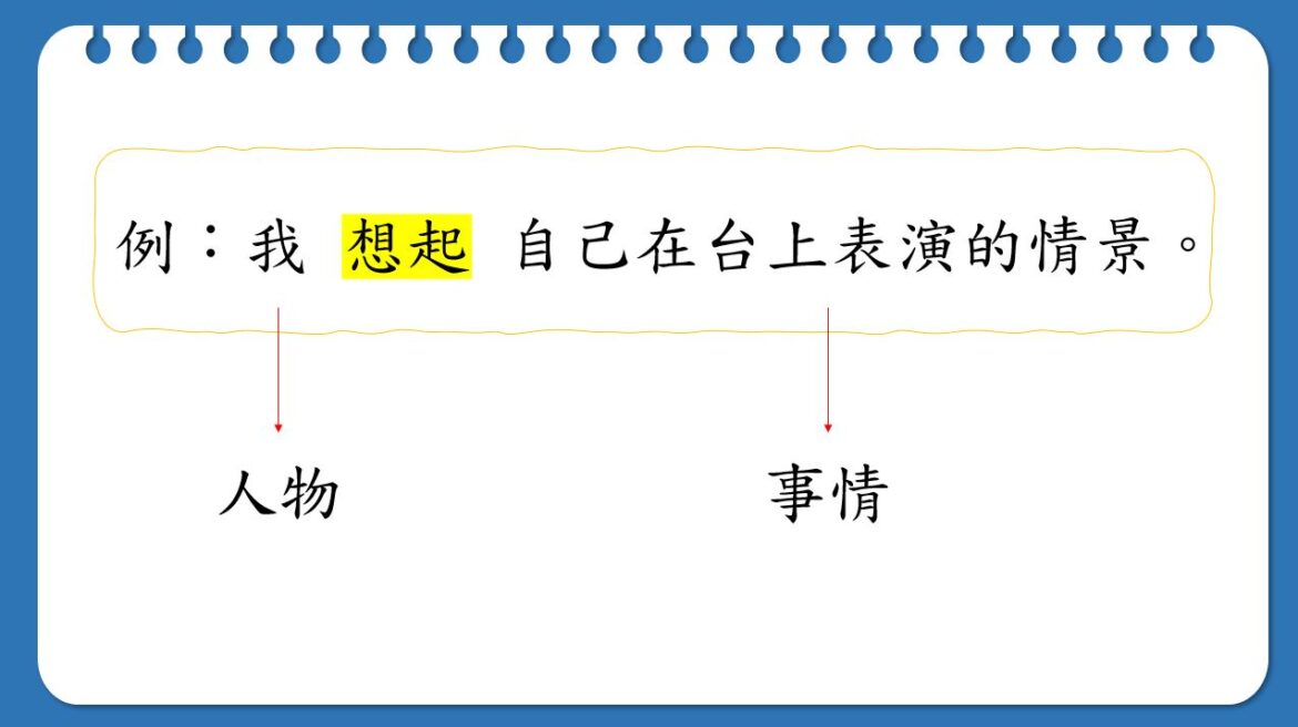 基本行為句－人想句、人說句、人感句 - 尤莉姐姐的反轉學堂