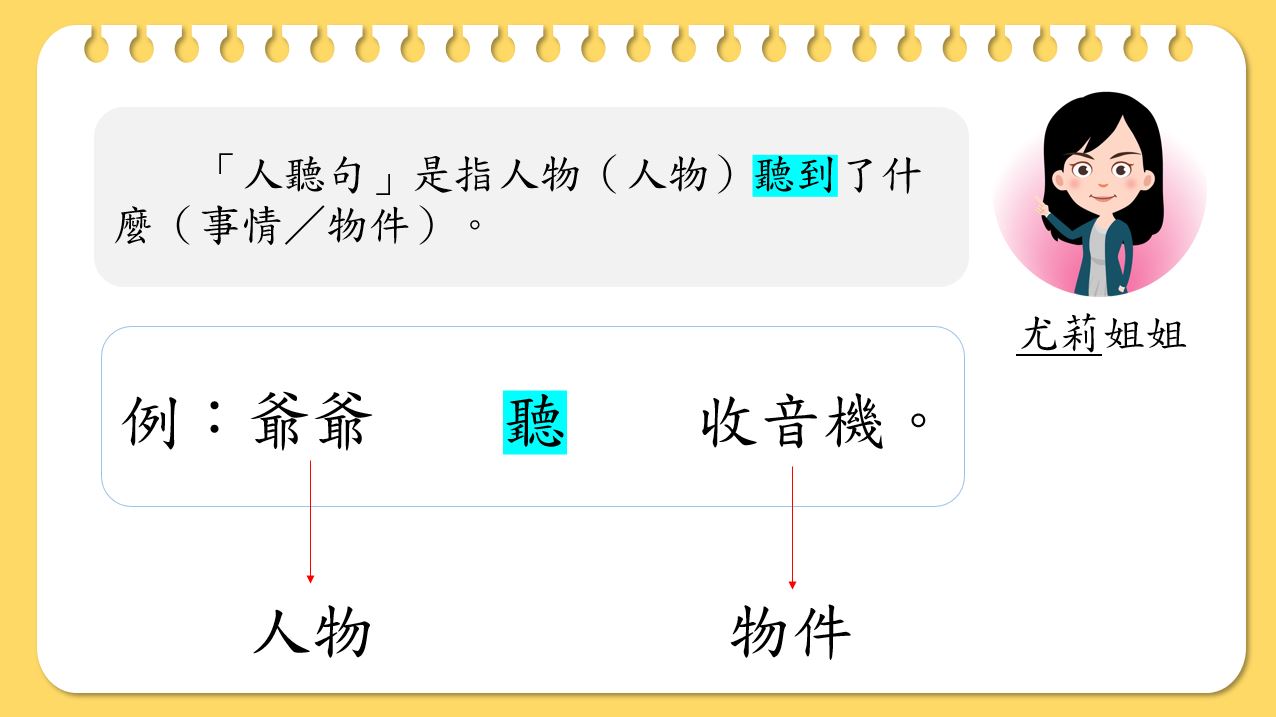 小學中文寫作短片系列：基本行為句－人看句、人聽句、人動句｜寫作教室｜尤莉姐姐的反轉學堂