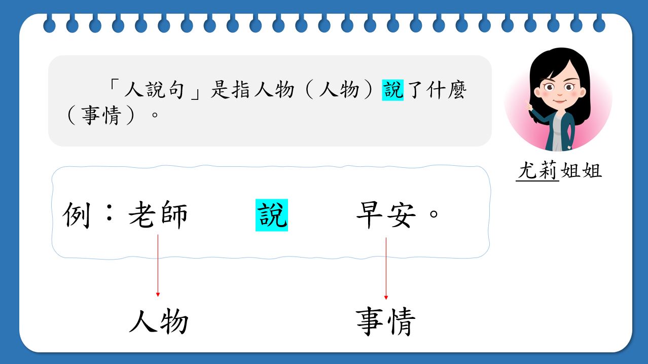 小學中文寫作短片系列：基本行為句－人想句、人說句、人感句｜寫作教室｜尤莉姐姐的反轉學堂