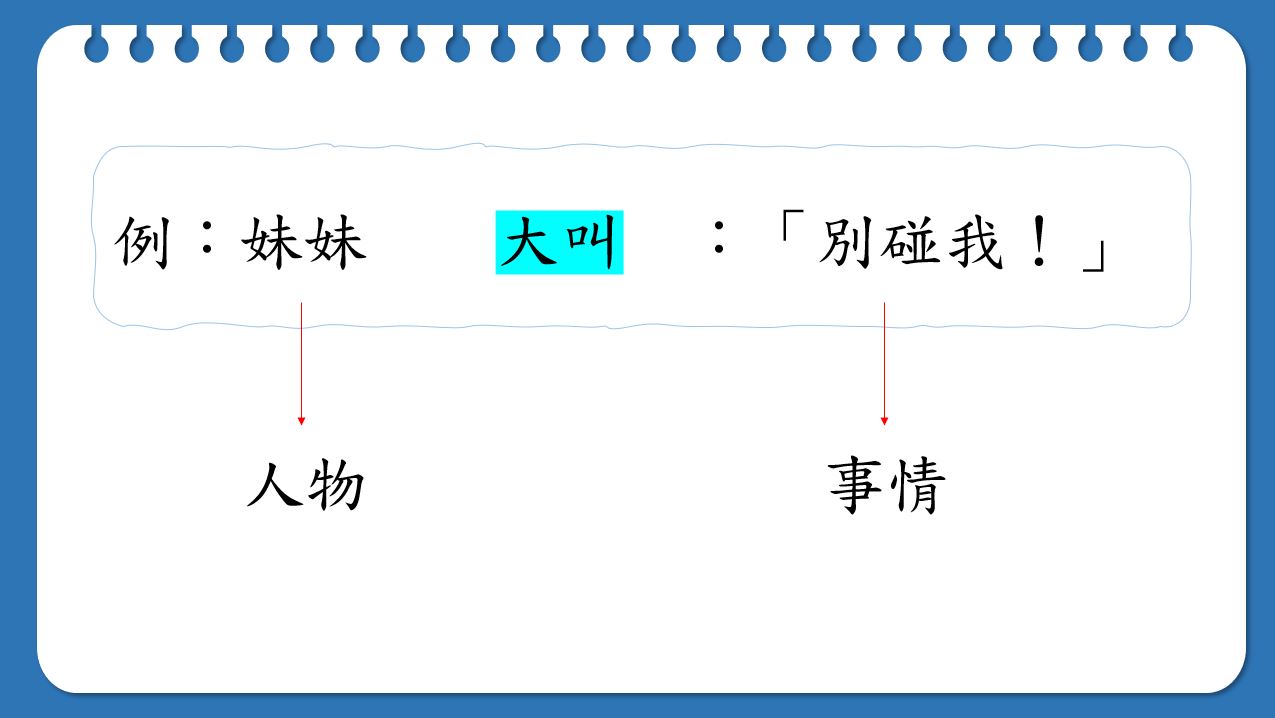 小學中文寫作短片系列：基本行為句－人想句、人說句、人感句｜寫作教室｜尤莉姐姐的反轉學堂