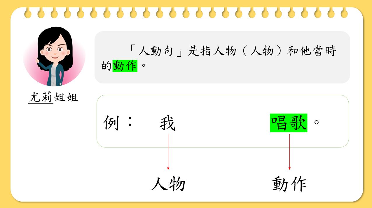 小學中文寫作短片系列：基本行為句－人看句、人聽句、人動句｜寫作教室｜尤莉姐姐的反轉學堂