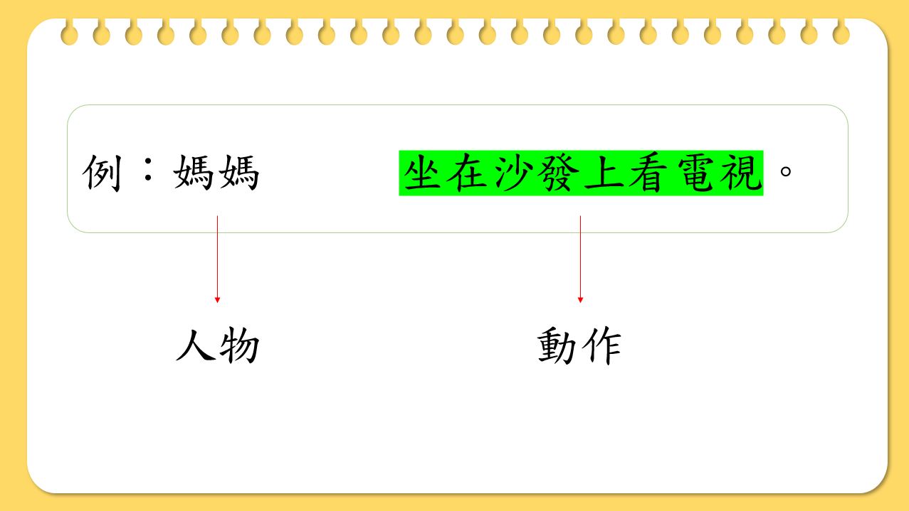 小學中文寫作短片系列：基本行為句－人看句、人聽句、人動句｜寫作教室｜尤莉姐姐的反轉學堂