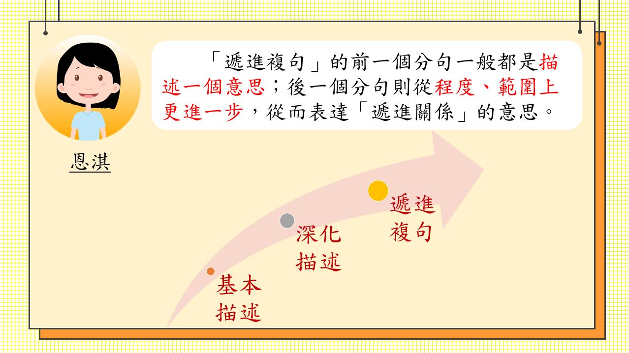 小學中文寫作短片系列：複句教學（三）：「遞進複句」、「條件複句」｜寫作教室｜尤莉姐姐的反轉學堂