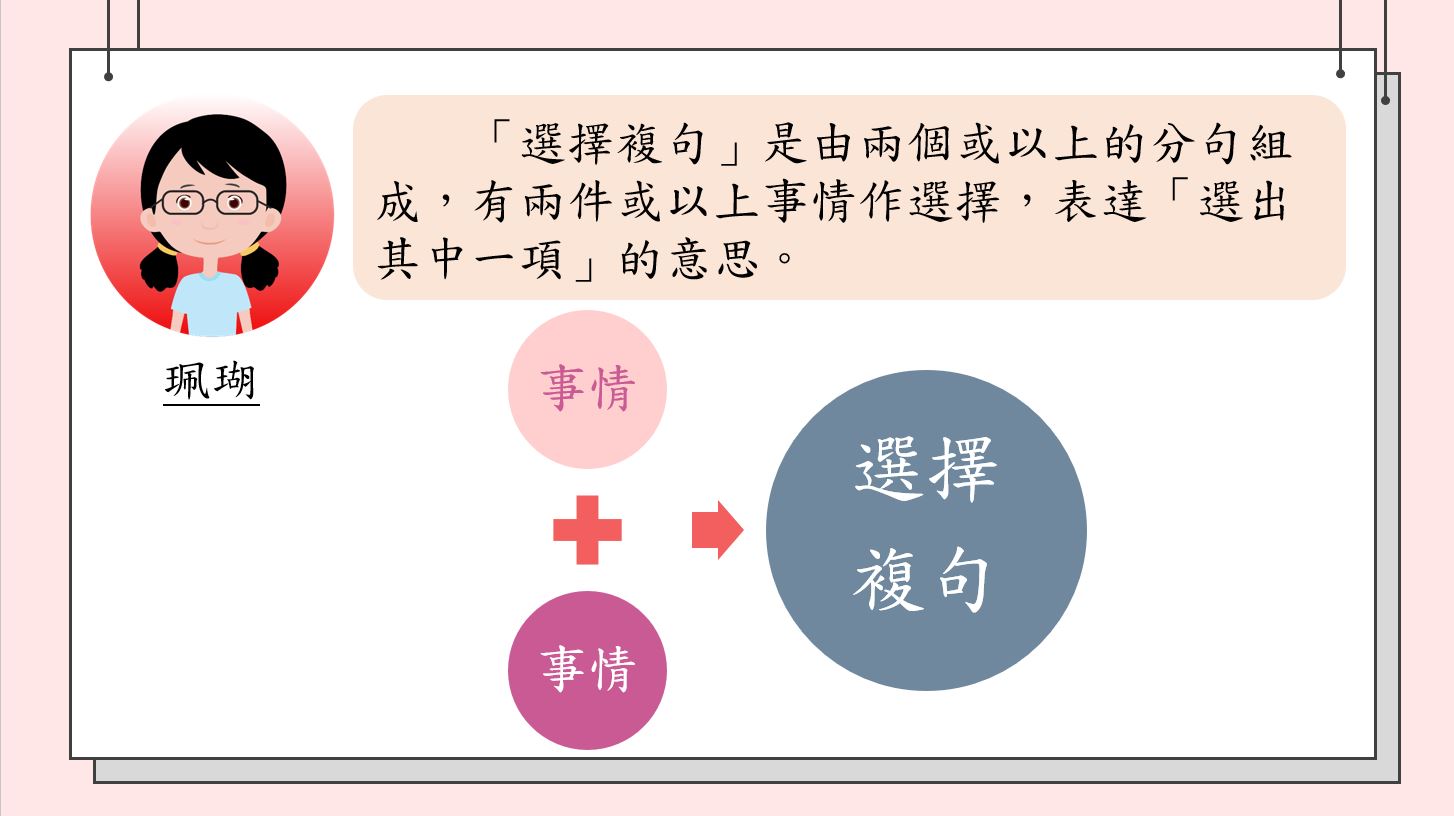 小學中文寫作短片系列：複句教學（一）：「選擇複句」、「承接複句」｜寫作教室｜尤莉姐姐的反轉學堂