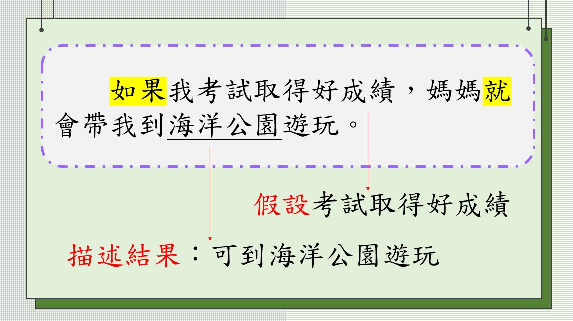 小學中文寫作短片系列：複句教學（四）：「假設複句」、「轉折複句」｜寫作教室｜尤莉姐姐的反轉學堂