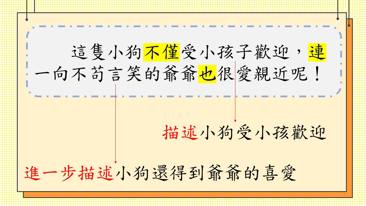 小學中文寫作短片系列：複句教學（三）：「遞進複句」、「條件複句」｜寫作教室｜尤莉姐姐的反轉學堂