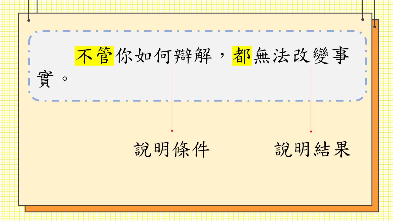 小學中文寫作短片系列：複句教學（三）：「遞進複句」、「條件複句」｜寫作教室｜尤莉姐姐的反轉學堂