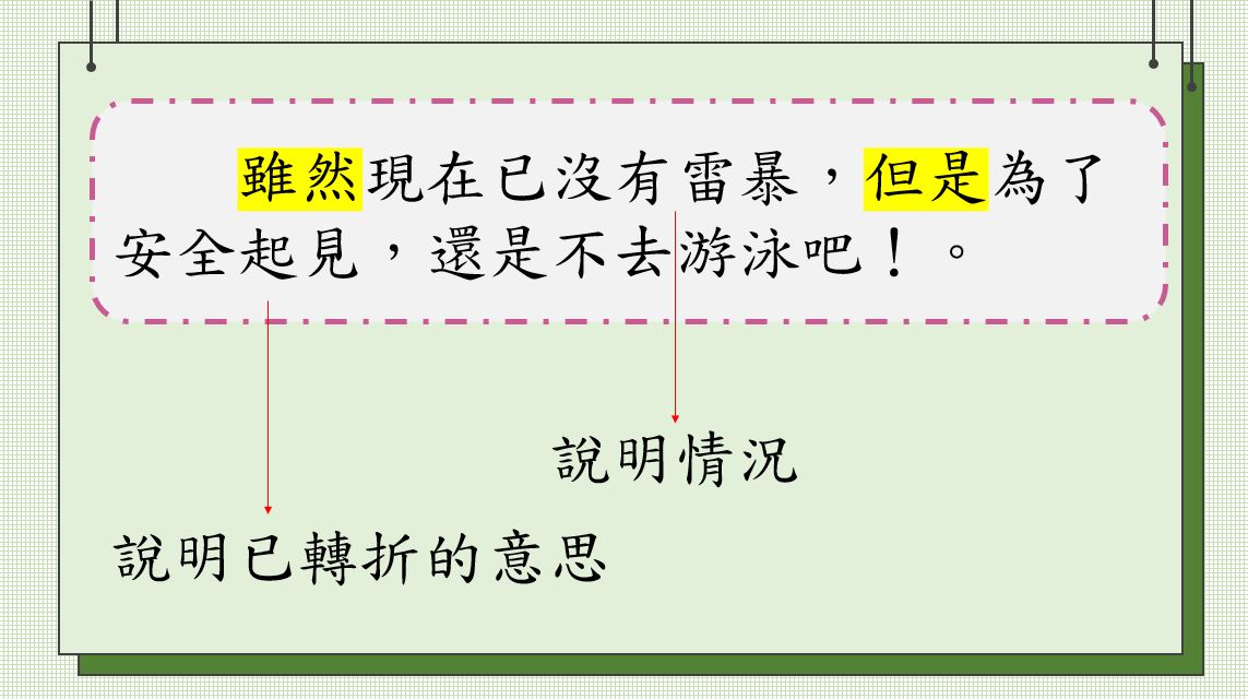 小學中文寫作短片系列：複句教學（四）：「假設複句」、「轉折複句」｜寫作教室｜尤莉姐姐的反轉學堂