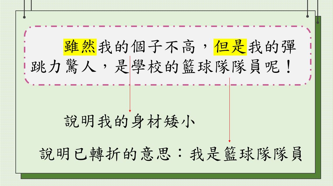 小學中文寫作短片系列：複句教學（四）：「假設複句」、「轉折複句」｜寫作教室｜尤莉姐姐的反轉學堂