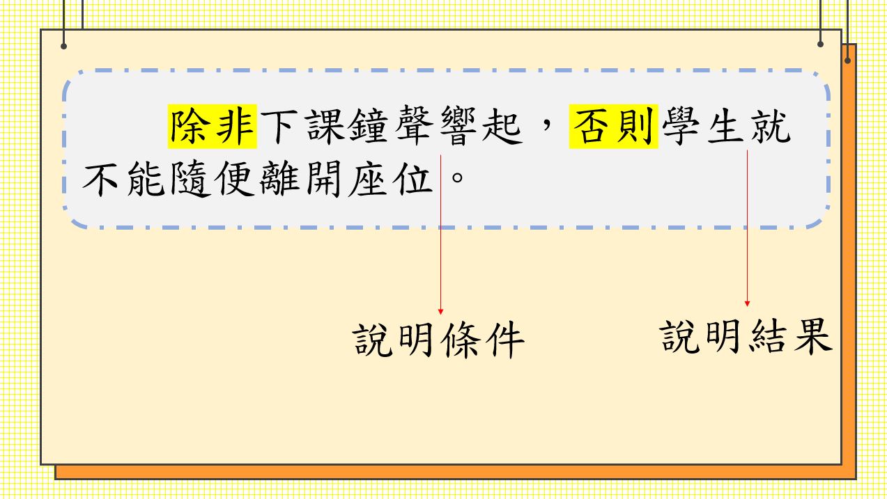 小學中文寫作短片系列：複句教學（三）：「遞進複句」、「條件複句」｜寫作教室｜尤莉姐姐的反轉學堂