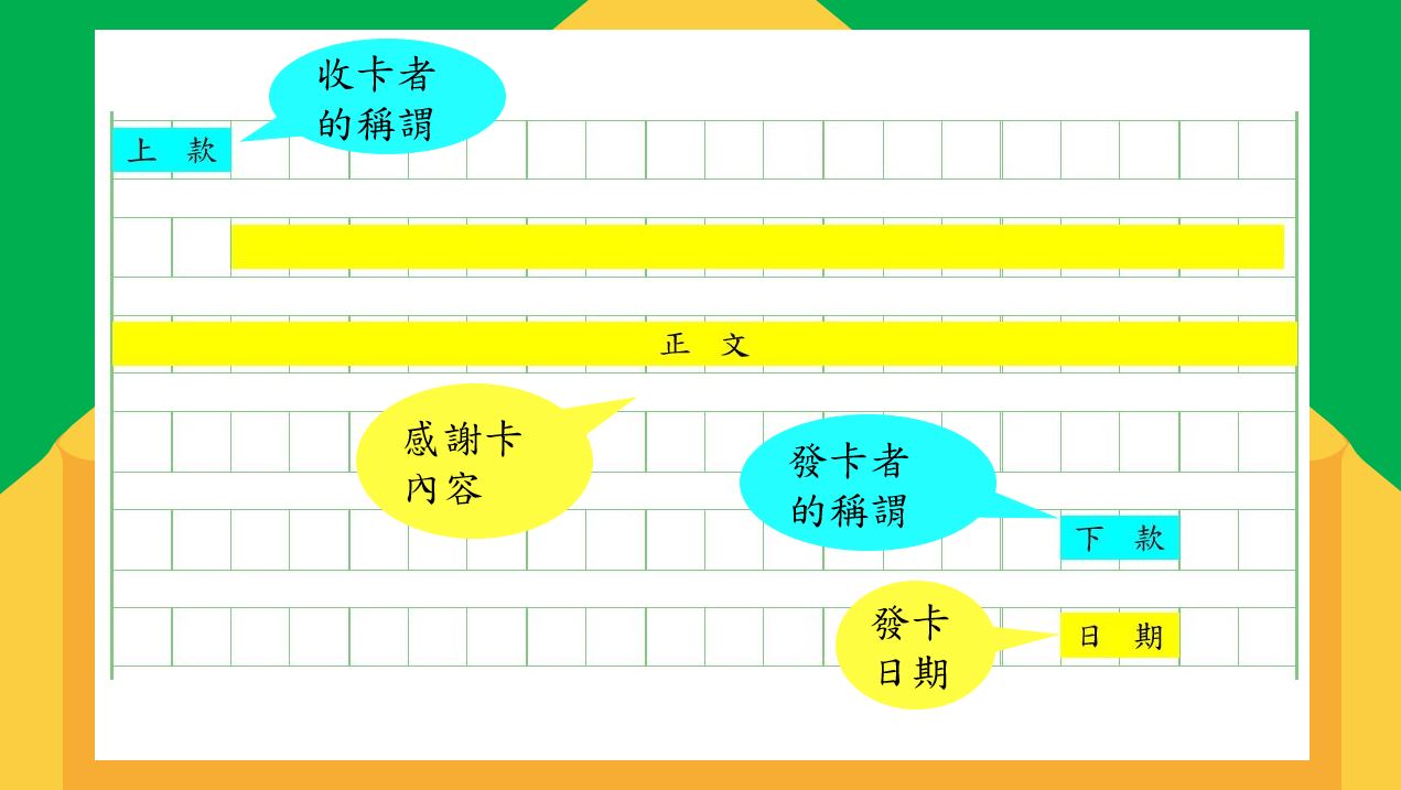 香港小學中文寫作短片系列：我們來學寫感謝卡吧！｜寫作教室｜尤莉姐姐的反轉學堂