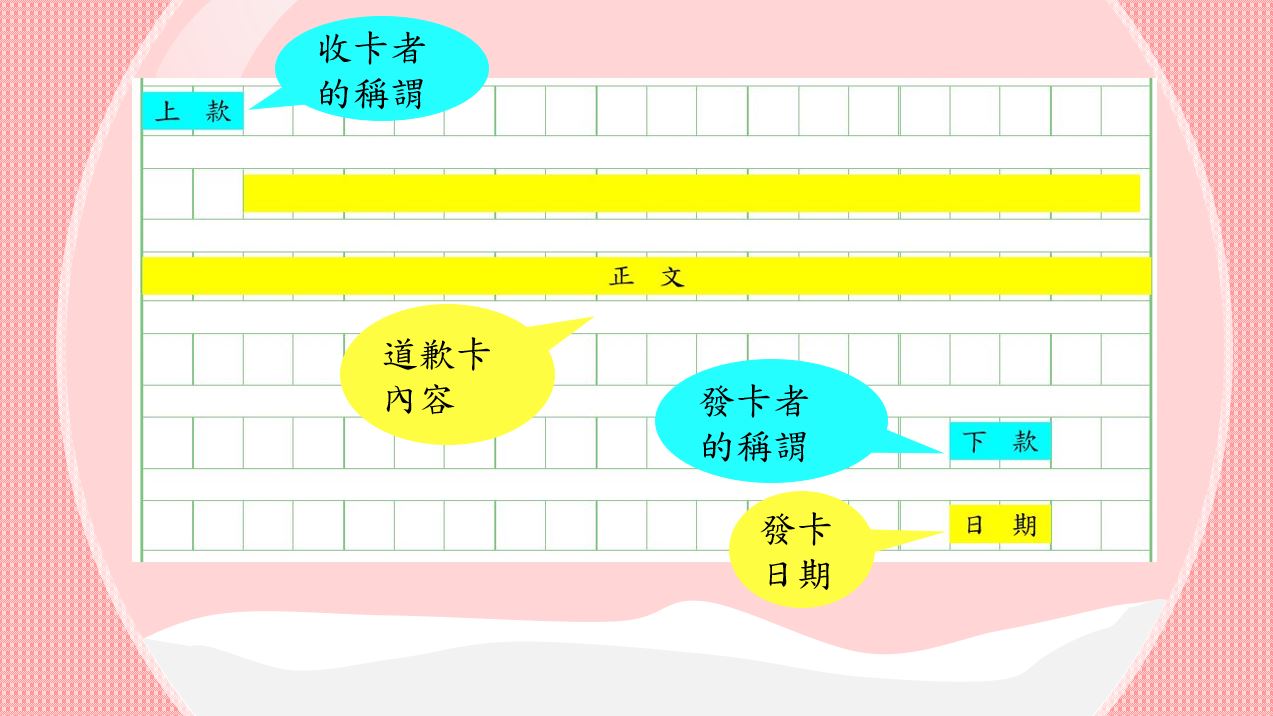 香港小學中文寫作短片系列：我們來學寫道歉卡吧！｜寫作教室｜尤莉姐姐的反轉學堂