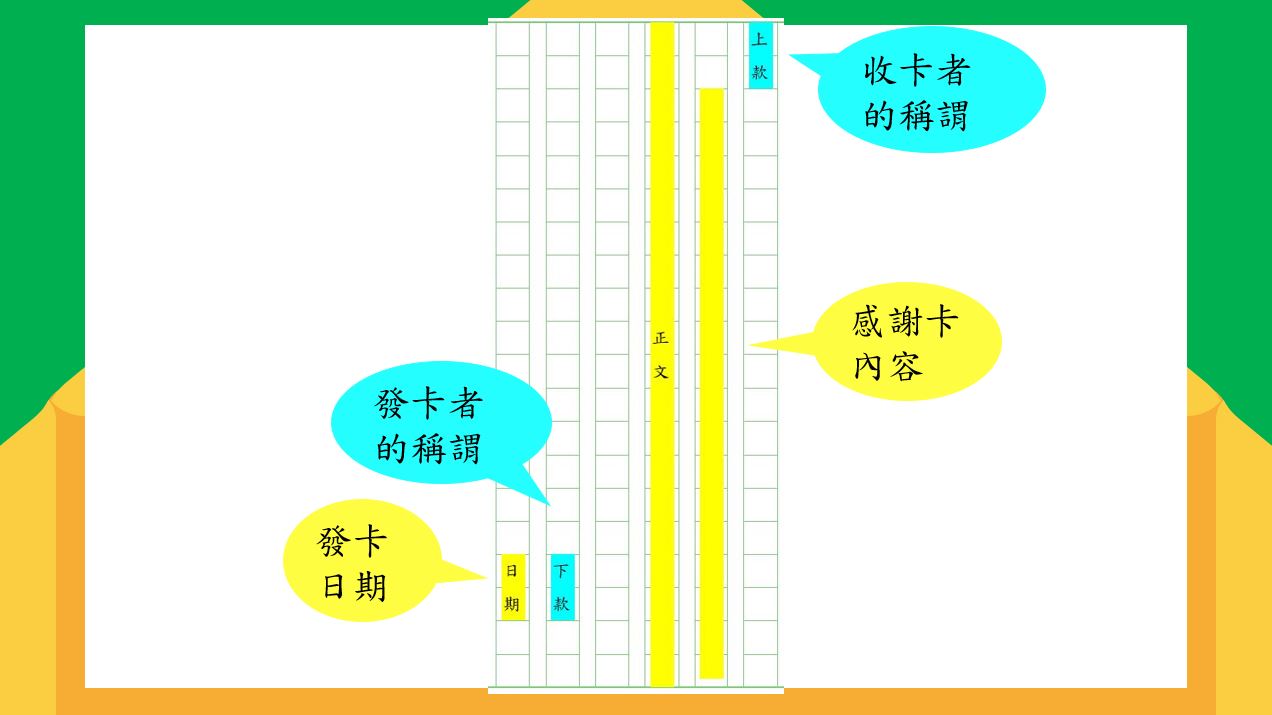 香港小學中文寫作短片系列：我們來學寫感謝卡吧！｜寫作教室｜尤莉姐姐的反轉學堂