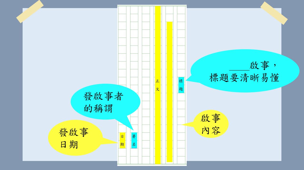 香港小學中文寫作短片系列：我們來學寫啟事吧！｜寫作教室｜尤莉姐姐的反轉學堂