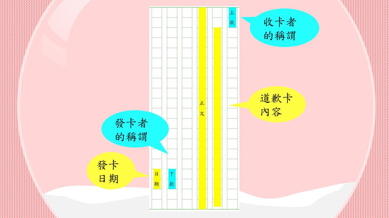 香港小學中文寫作短片系列：我們來學寫道歉卡吧！｜寫作教室｜尤莉姐姐的反轉學堂