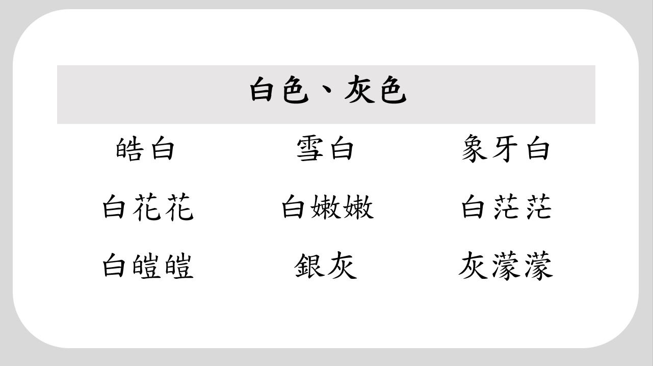 香港小學中文寫作短片系列：着色詞｜寫作教室｜尤莉姐姐的反轉學堂