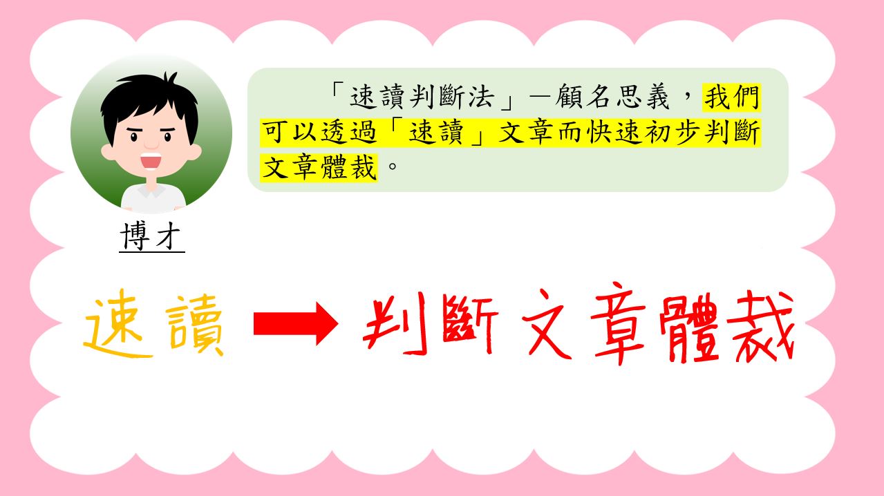 中文閱讀理解實用技巧系列：速讀判斷法｜閱讀理解｜尤莉姐姐的反轉學堂