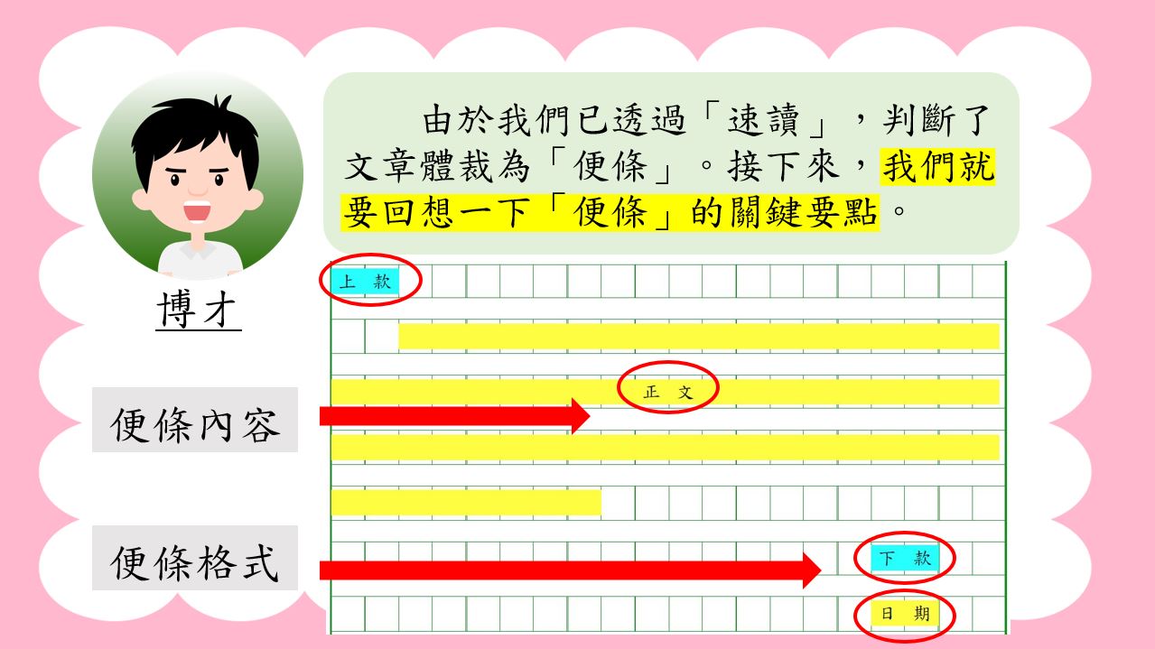 中文閱讀理解實用技巧系列：速讀判斷法｜閱讀理解｜尤莉姐姐的反轉學堂