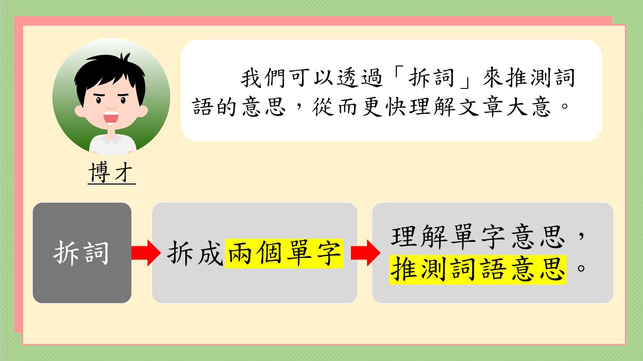 中文閱讀理解實用技巧系列：生詞推測法｜閱讀理解｜尤莉姐姐的反轉學堂