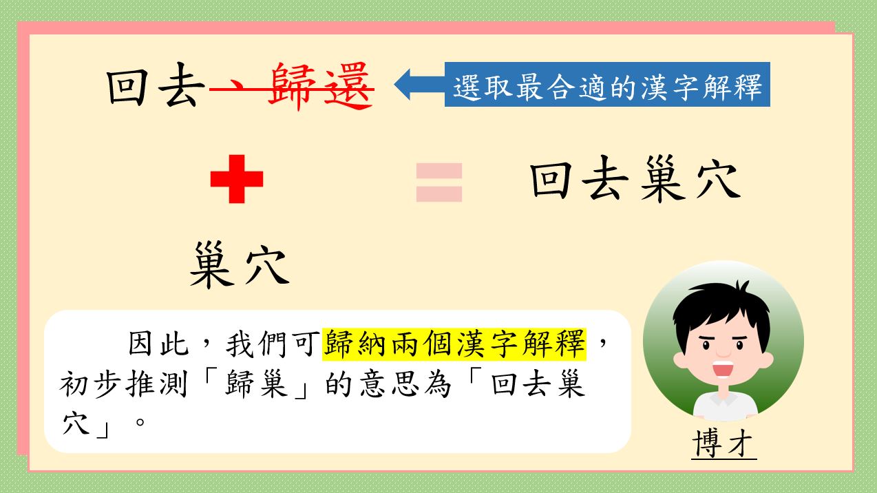 中文閱讀理解實用技巧系列：生詞推測法｜閱讀理解｜尤莉姐姐的反轉學堂