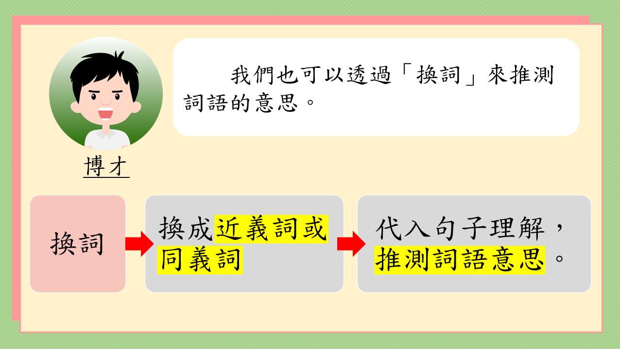 中文閱讀理解實用技巧系列：生詞推測法｜閱讀理解｜尤莉姐姐的反轉學堂